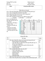 Đề Và HD CHAM tin 7