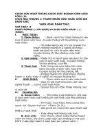 CHUE DE THANG 1. THANH NIEN VOI VIEC GIU GIN BAN SAC DAN TOC