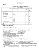 Noel 2008-Đề thi Lý HK1 và đáp án lớp 7 (Đề 12)