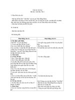 Môn văn - Ảnh bác tiết 1