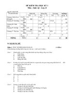 Noel 2008-Đề thi Sinh HK1 và đáp án lớp 8(Đề 07)