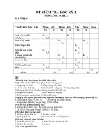 Noel 2008-Đề thi Công nghệ HK1 lớp 8 kèm đáp án (Đề 1)