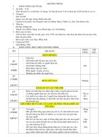 chuong trinh tiet hoc lon nhat the gioi