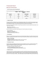 Ngữ pháp tiêngs Anh (phần I)