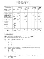 Noel 2008-Đề Lý HK1& đáp án lớp 6 (Đề 01)