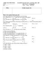 Kiểm tra Toán 9 học kỳ II