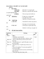 THANH NIEN VOI VAN DE LAP NGHIEP(T2)