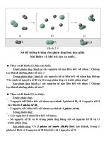 Bài 13: Phản ứng hóa học