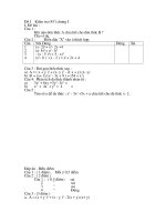 ngan hang de kiem tra toan 8