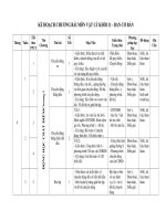 ke hoach chuong bai 10