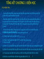 Tổng kết chương I
