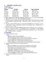 Các thì (rất đầy đủ)