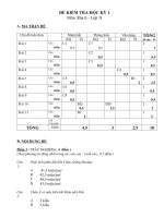 Noel 2008-Đề thi Địa lý HK1 lớp 8 kèm đáp án (Đề 07)
