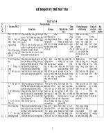 Kế hoạch cụ thể Văn 8 (tiếp)