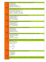 Ktra 45''-Ankan-kanken....có đáp án