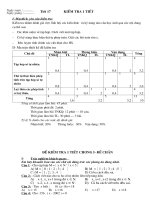 KIEM TRA 1 TIET CHUONG 1 TOAN 6( TIET 17)