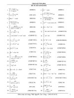 Tích phân trong đề thi Đại học