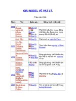 Giải Nobel Vật lý thập niên 2000