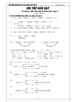 CAC DANG BTHH CHO HS GIOI THCS