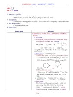 Nội dung bài giảng Hóa 12NC - Bài 11 (GV soạn thêm phần làm việc với HS)