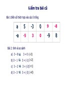 Phép trừ hai số nguyên