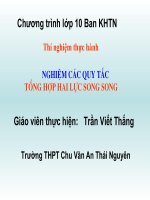 Thí nghiệm: Kiểm nghiệm qui tắc hợp lực song song