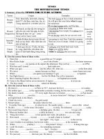 THE DIFFERENCES OF TENSES.doc