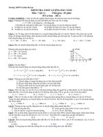 De KTCL dau nam 10 CB