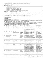 Ôn tập Văn 8 HK2