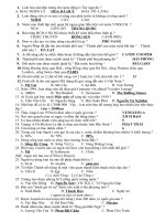 KIẾN THỨC PHỔ THÔNG 3