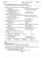 Kiểm tra 45 phút chương O-S