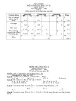 Đề và đáp án KTHK2 - Môn toan 11 Cban
