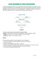 Oh, Prepositions Again!