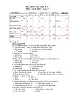 Noel 2008-Đề thi Sinh HK1 và đáp án lớp 7(Đề 10)