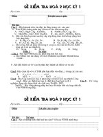 de kiem tra hoa 9 ky 1-nam 08-09