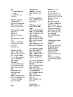 cac số liệu đáng nhớ