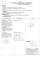 giao an hinh hoc nang cao chuong 2khoi 10