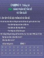 Bài 1. Bảng phân bố tần số và tần suất