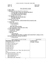 CHƯƠNG I HÓA HỌC 9 MỚI