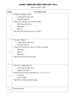 giáo án bồi dưỡng 6789