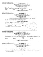 Ngan hang cau hoi hinh 9 (HK II) -Đ.Nam