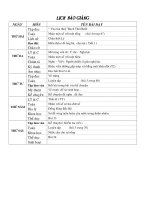 BAI SOAN TUAN 12 08-09 ( GON ).doc