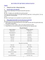 De cuong on tap ki II  Lop 10 CB