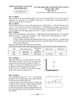Đề thi HSG Huyện Vòng 1 (08-09)