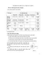 Đề KT kỳ II Lý 9 (2)