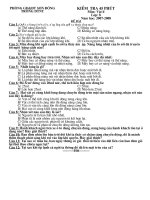 Kiểm tra Vật lý 8