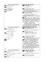 tuyển tập  đề thi học kỳ II líp 11 - THPT Thái Phiên - HP