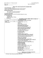 Hướng dẫn ôn thi tốt nghiệp THPT