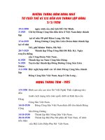 Những Năm tháng đáng nhớ