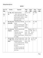 Kế hoạch bộ môn Ngữ văn 6 HK I